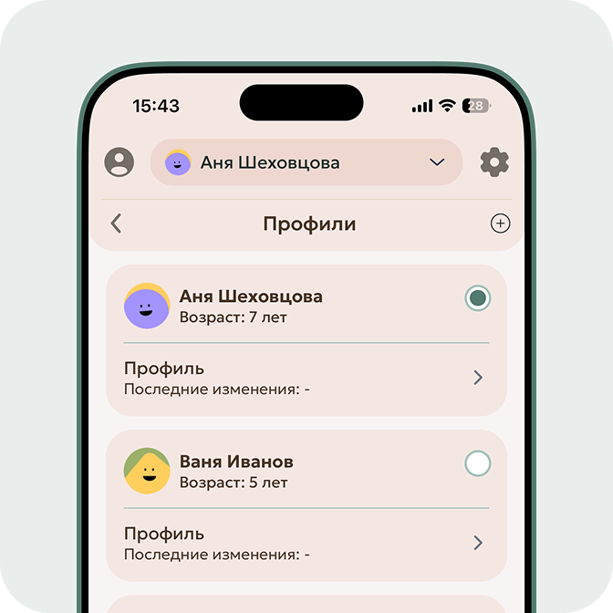 Первоначальная оценка